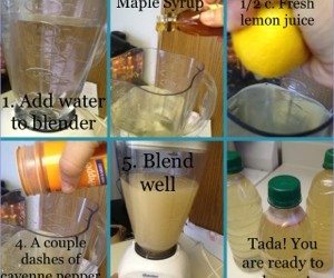 MASTER CLEANSE RECIPE